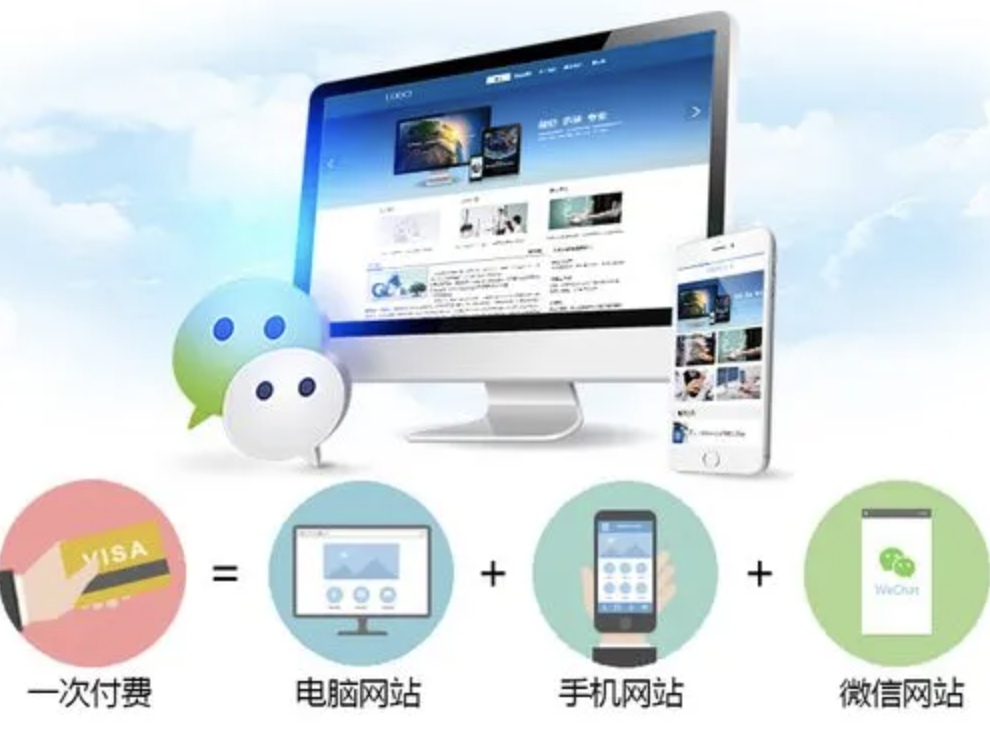 做網(wǎng)站需要多少錢